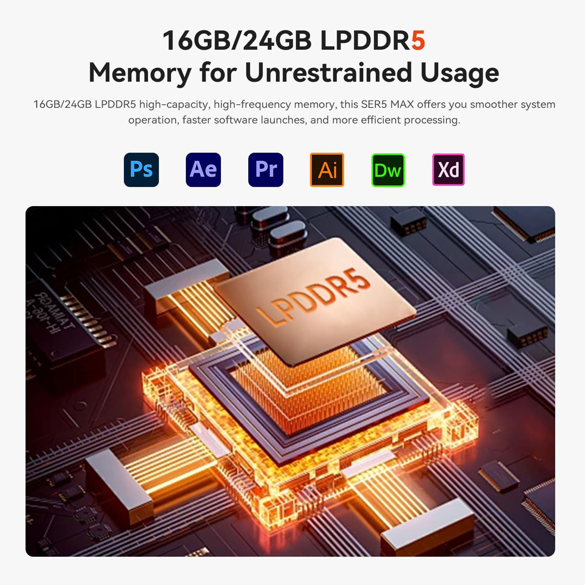 SER5MAX-7735U-16500-5