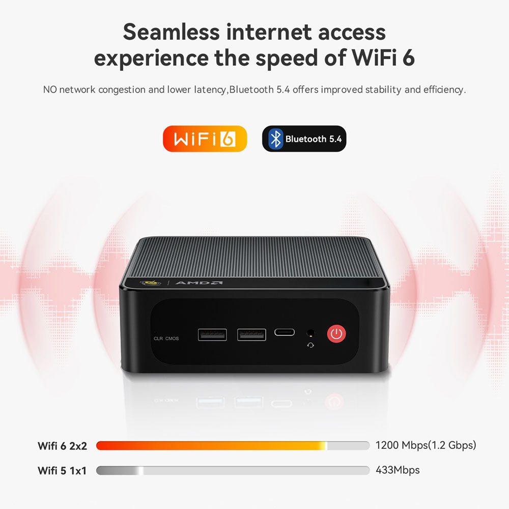 SER5MAX-7735U-16500-7