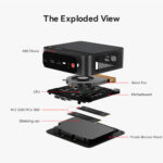 BEELINK mini PC SER5 Max