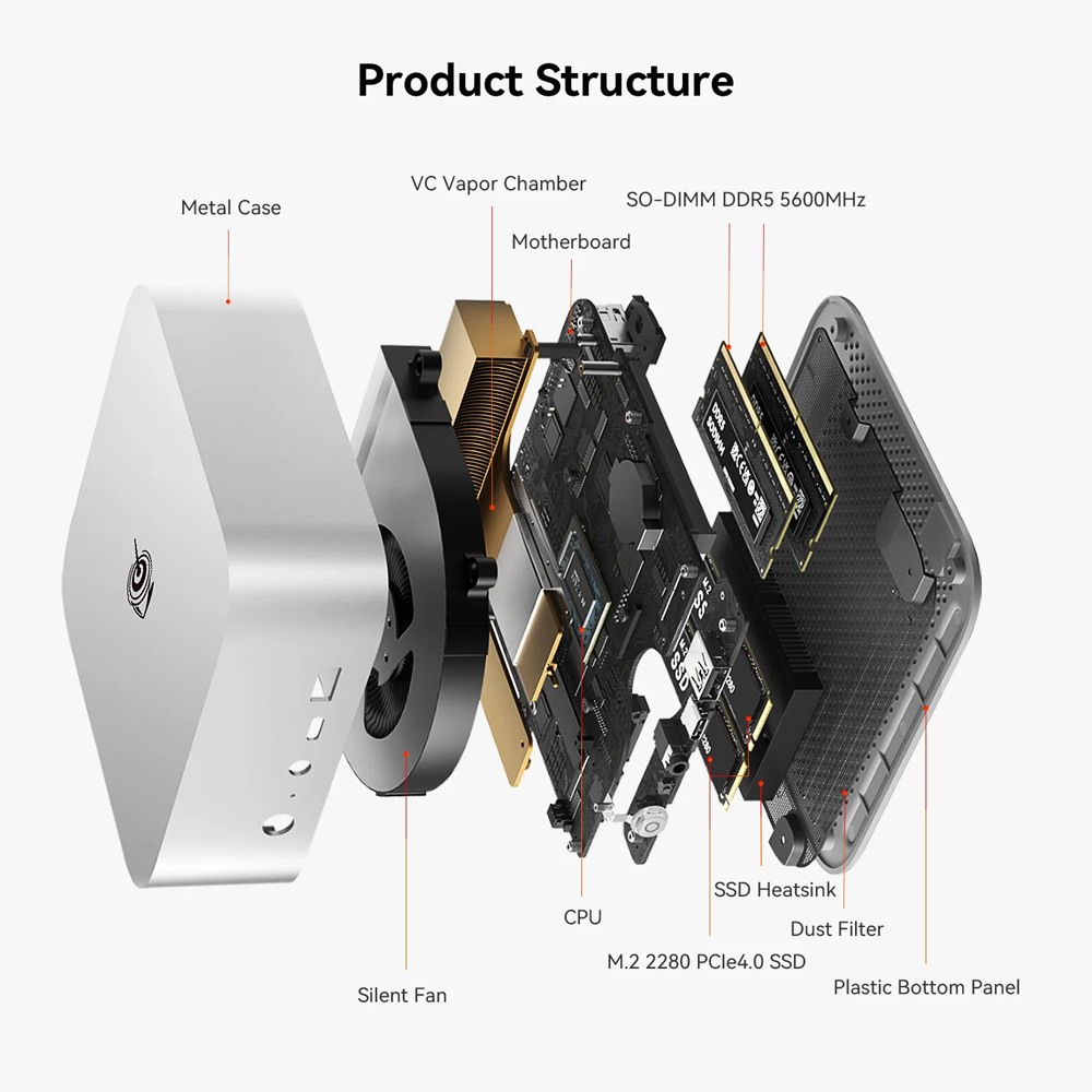 16GB 16GB