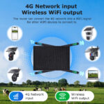 SECTEC ηλιακό router ST-SR08-EU-PNL με 2x πάνελ