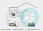 TP-LINK TL-WA850RE 300Mbps Universal WiFi Range Extender