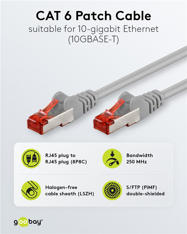 CAT 6 S/FTP CAT 6 S/FTP