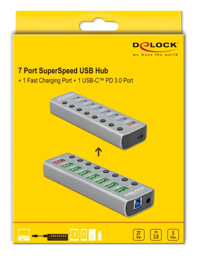 5Gbps 5Gbps