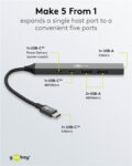 GOOBAY USB hub 74460