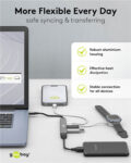 GOOBAY USB hub 74460
