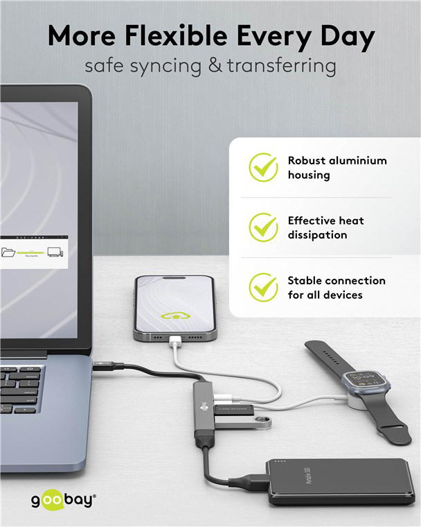 USB-C σύνδεση USB-C σύνδεση