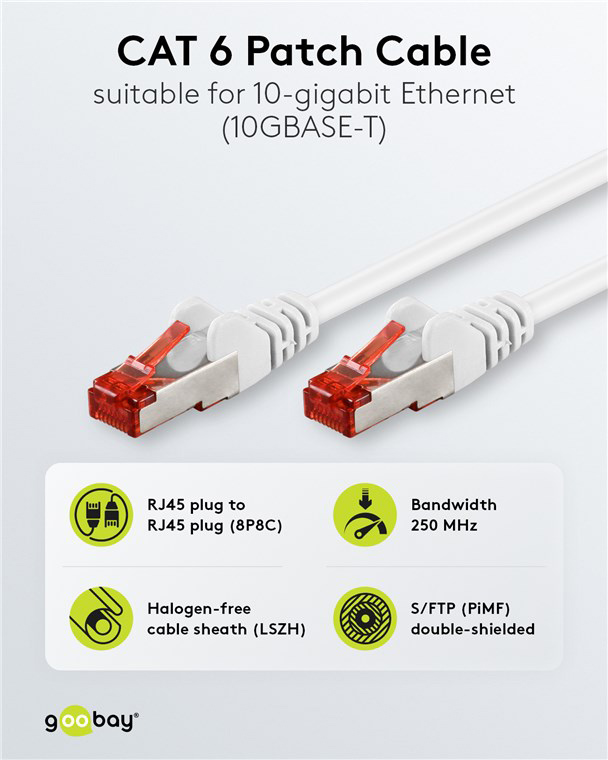 CAT 6 S/FTP CAT 6 S/FTP