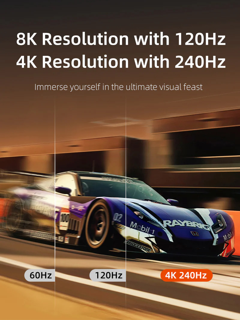 80 Gbps 80 Gbps