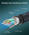 CABLETIME καλώδιο DisplayPort CT-DP8K