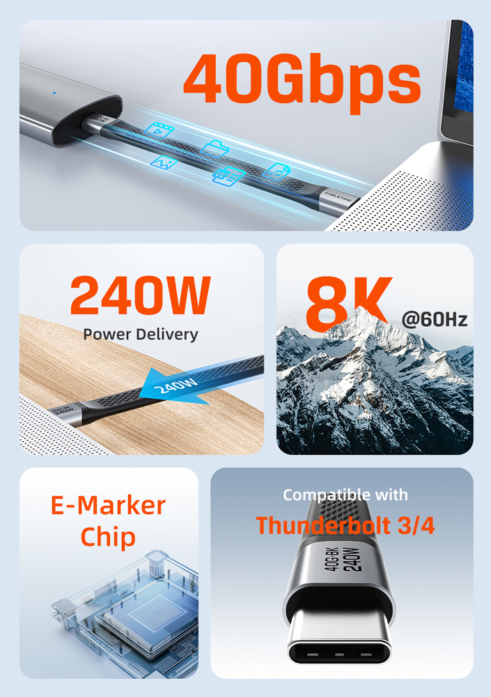 8K/60Hz 8K/60Hz