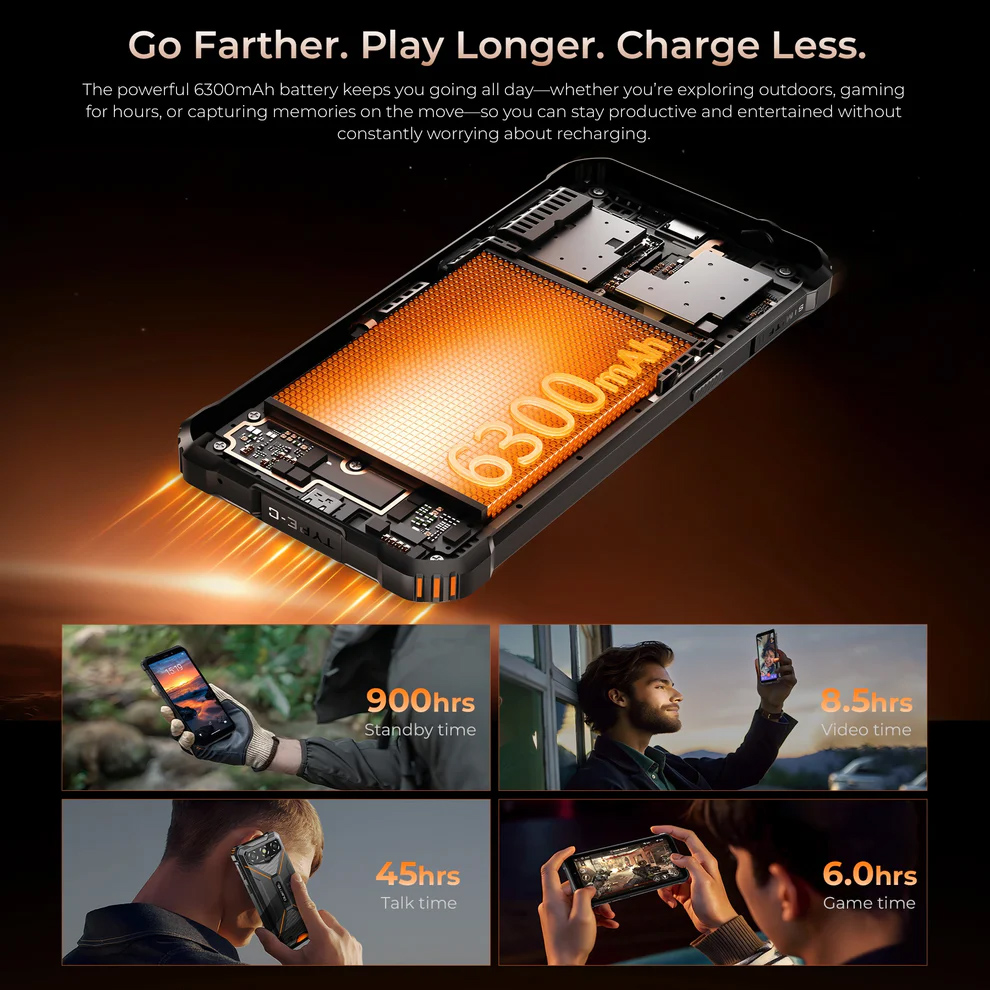 IP68/IP69K/MIL-STD 810H IP68/IP69K/MIL-STD 810H