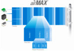 UBIQUITI κεραία 2
