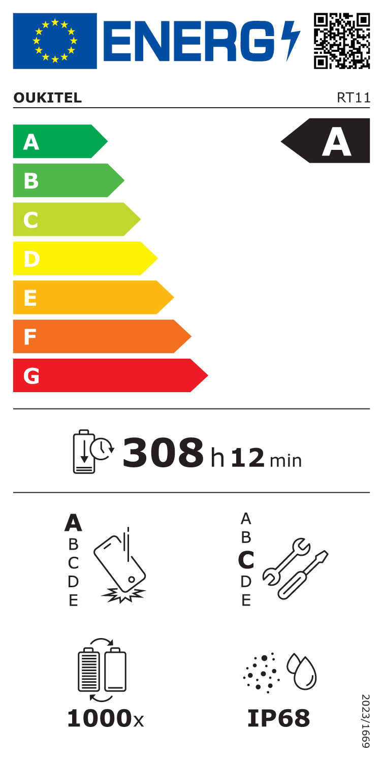 RT11-BK-ENERGYLABEL