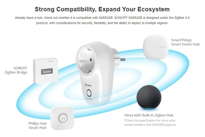 ZigBee ZigBee