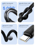 USAMS καλώδιο USB-C σε USB-C US-SJ691