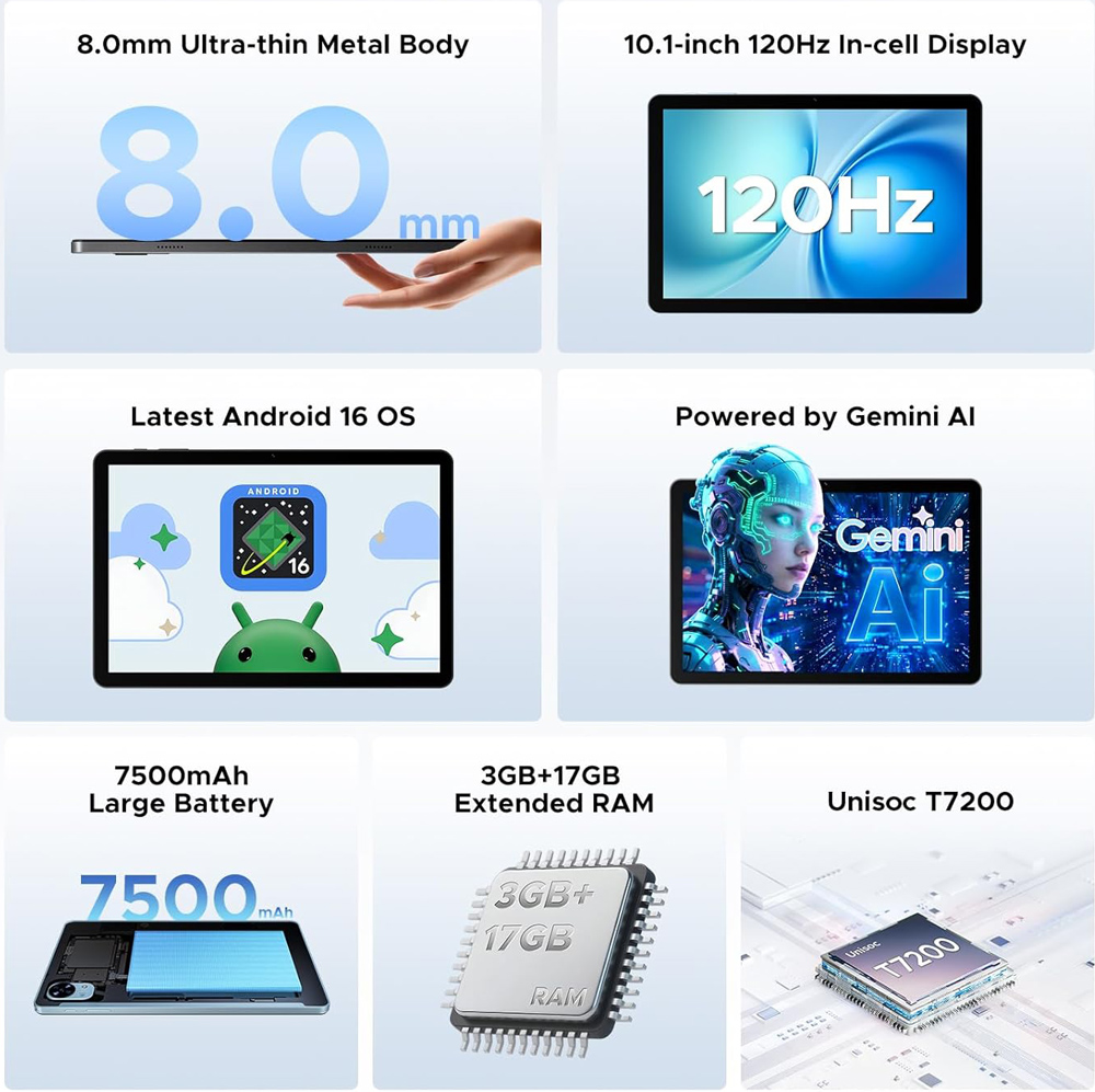 10.1" 10.1"