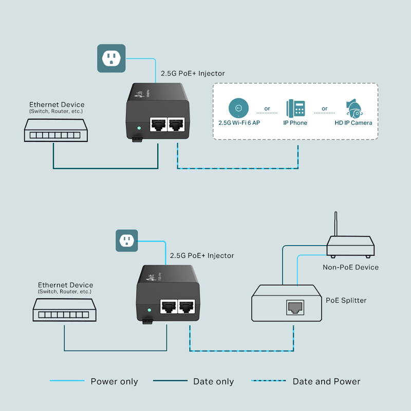 TL-POE260S-3