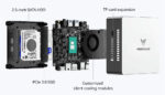 MINISFORUM mini PC UN100L