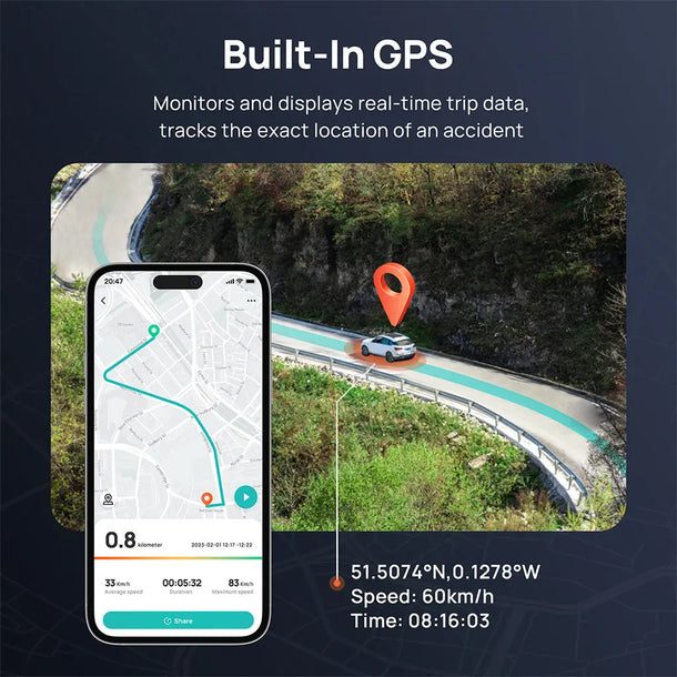 a500s-built-in-gps_238797c1-ece3