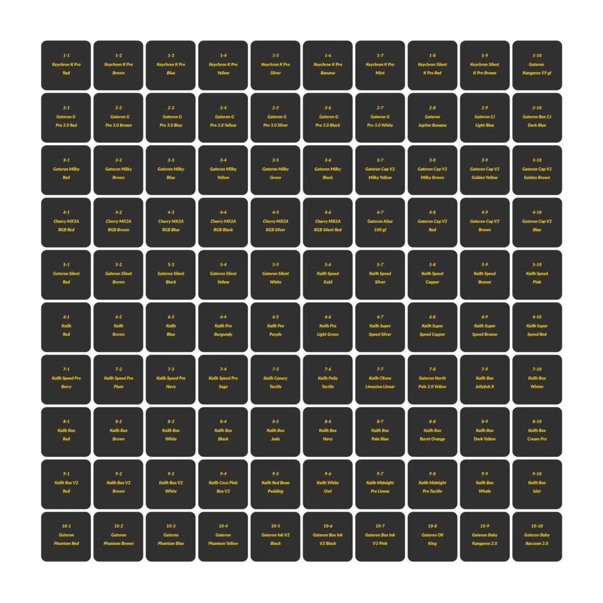 100-Max-Edition-Keychron-Switch