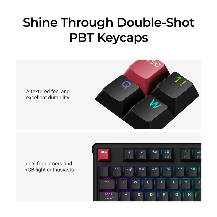 C3-PRO-8K-Shine-through-Double-s