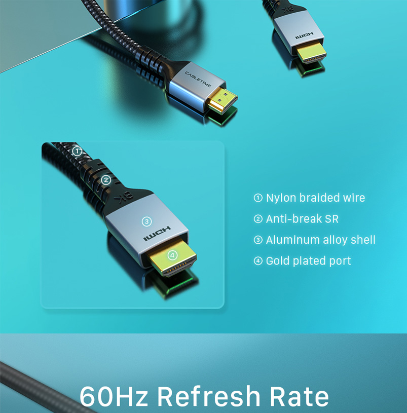 2m 2m