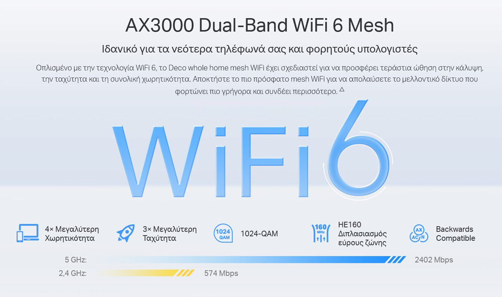 DECO-X50-OUTDOOR-3