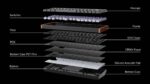 Keychron-K2-HE-75-Percent-Layout-1