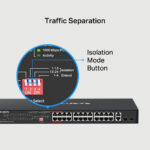 MERCUSYS rackmount switch MS128GP