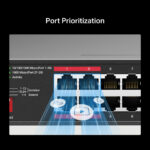 MERCUSYS rackmount switch MS128GP