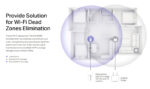 MERCUSYS Wi-Fi Range Extender MW300RE