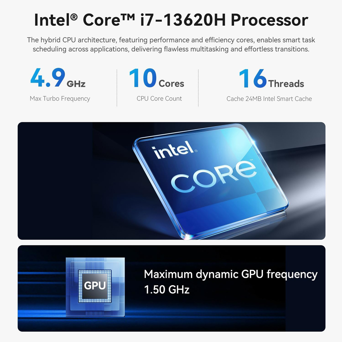 SEI13PRO-13620H-321-2