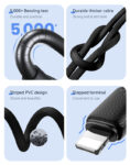 USAMS καλώδιο Lightning σε USB-C US-SJ692
