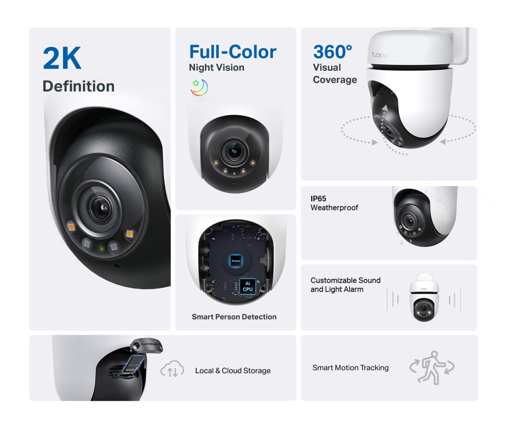 IP65 IP65