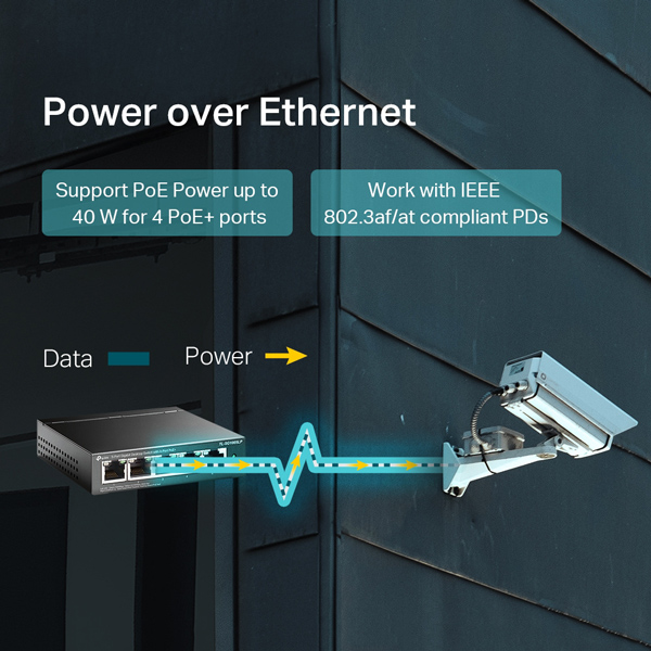 4x PoE+ 4x PoE+