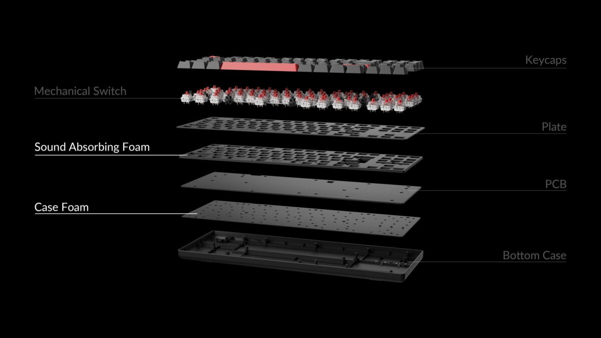 X1-structure-1