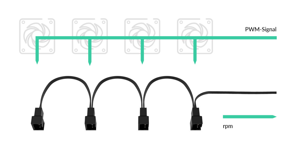 pst-cable-rev2-F03